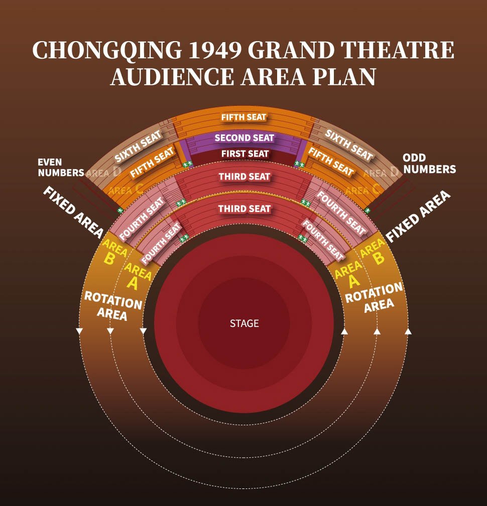 Official Seating Chart for Chongqing 1949 Grand Theatre